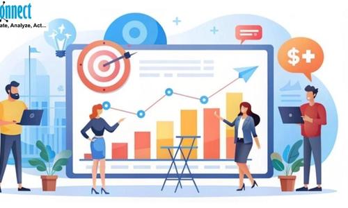 Account based marketing