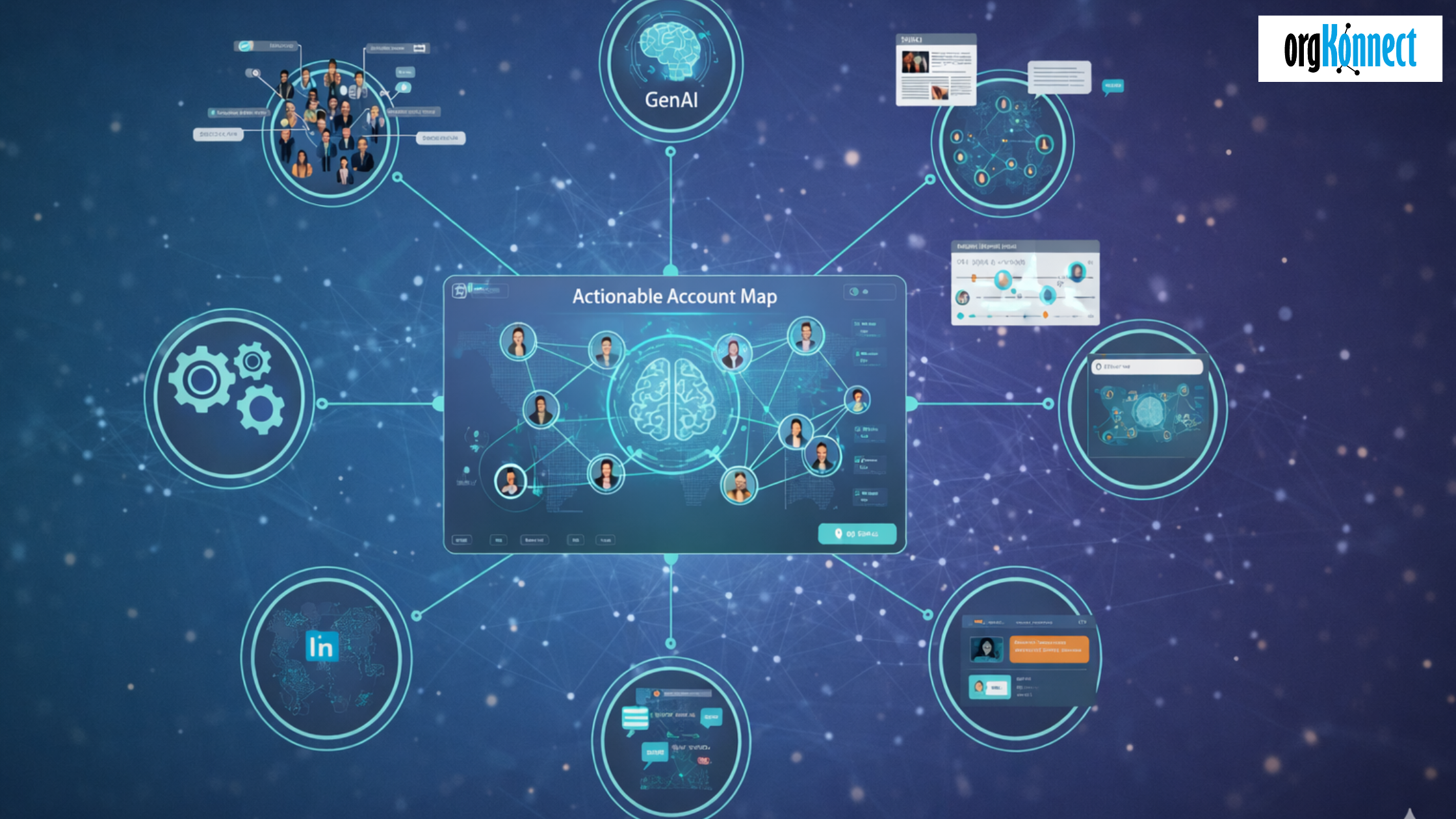 GenAI driven actionable map