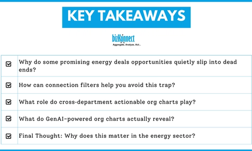 Energy deals key takeaways