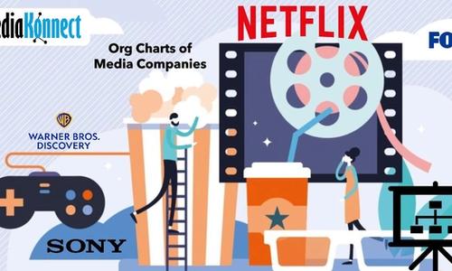 Media company org charts