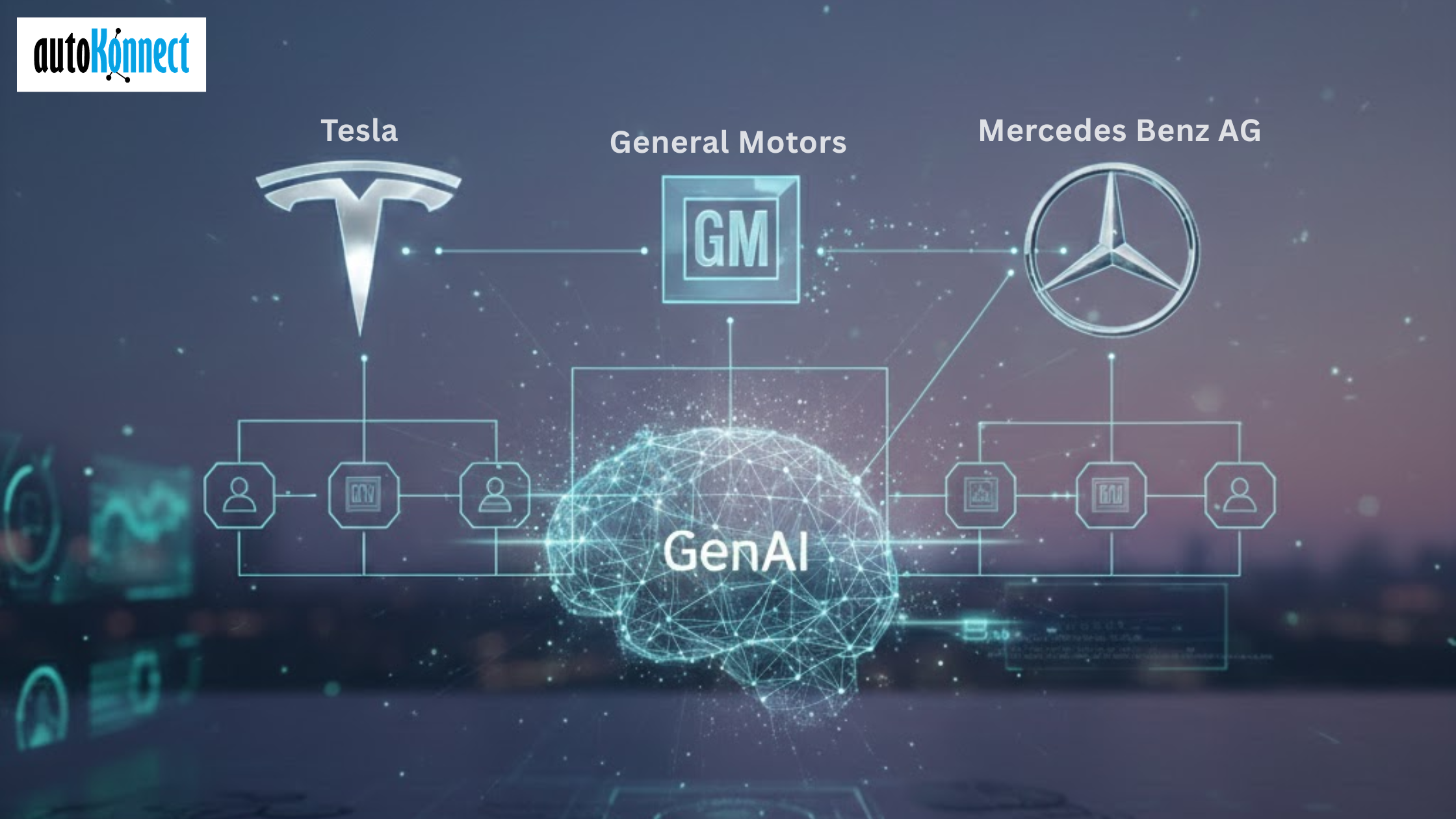 GenAI in Auto Companies
