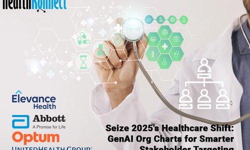 Health company org charts