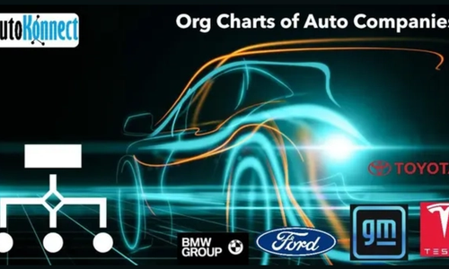 Auto company org charts