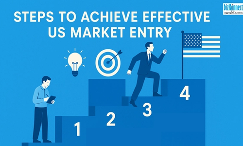 US Expansion Steps for Success