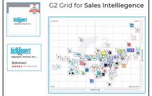 Sales Intelligence Software