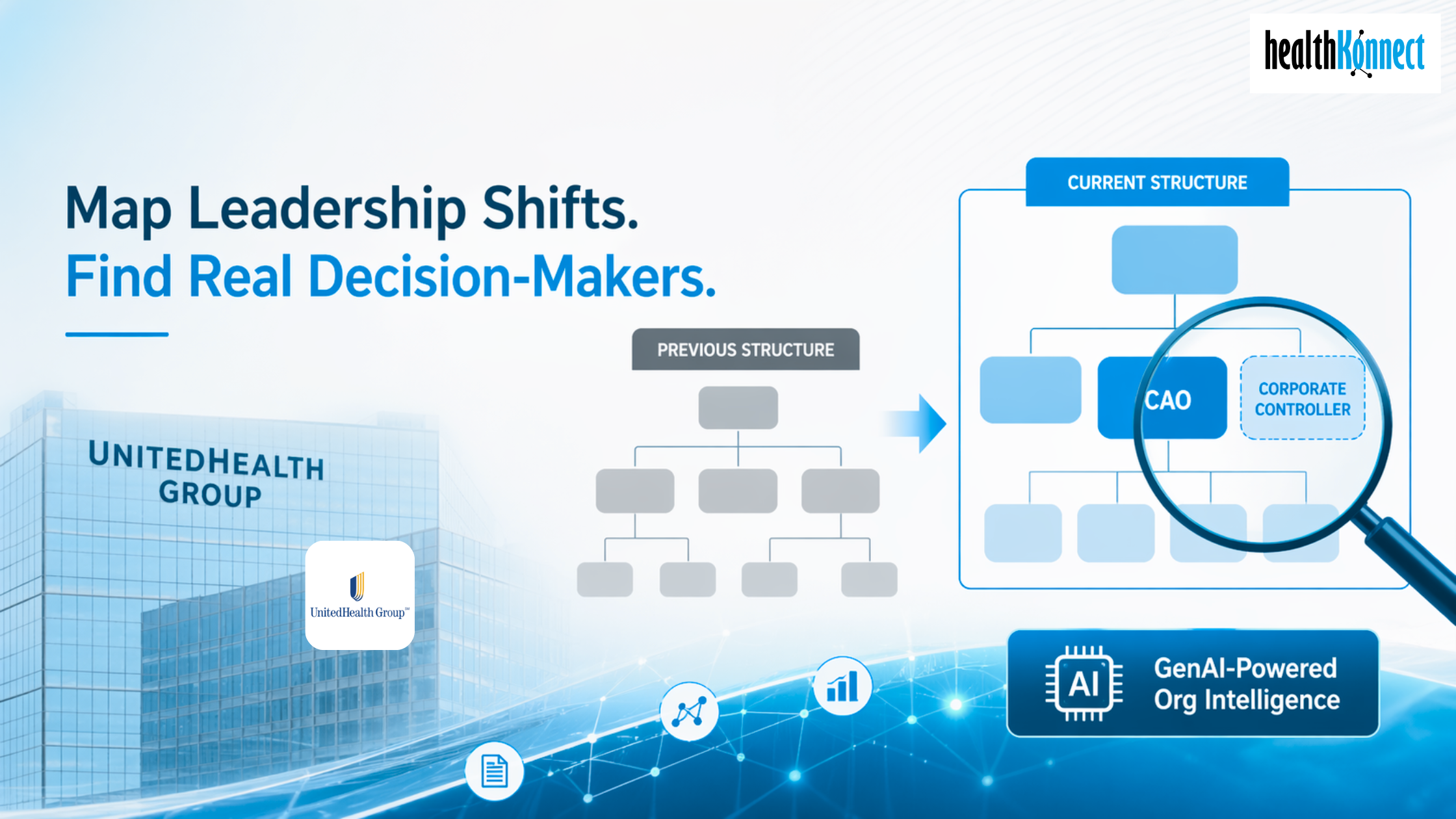 UnitedHealth leadership map