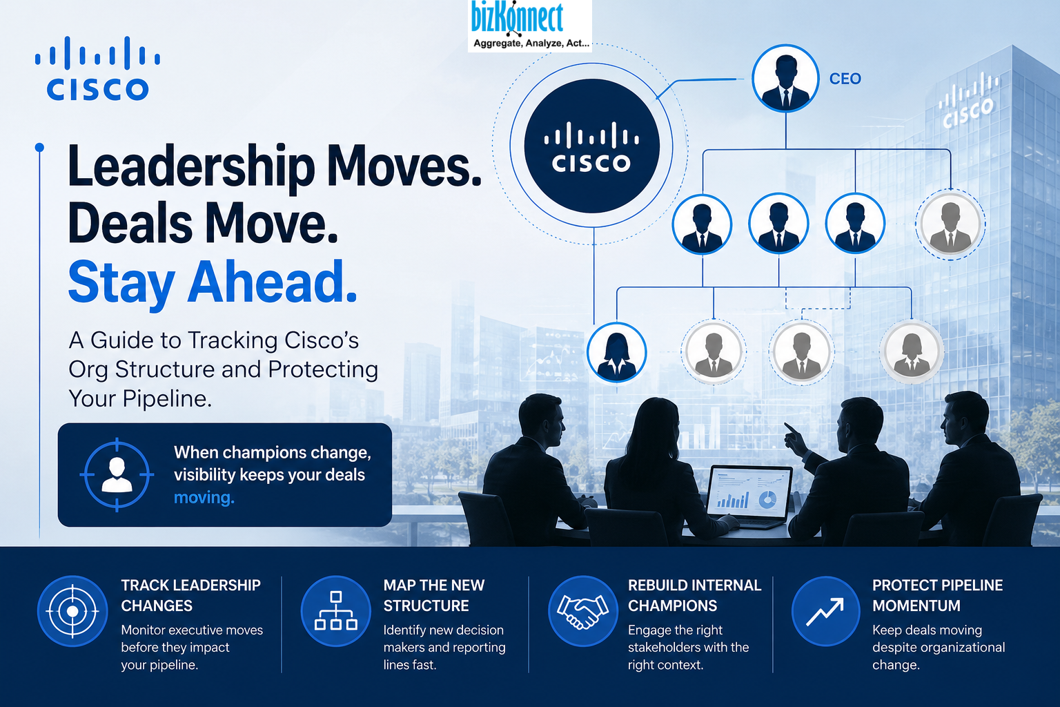 Cisco leadership org structure