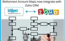 Org Chart Extension with Zoho CRM 
