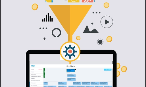 Actionable Org Charts