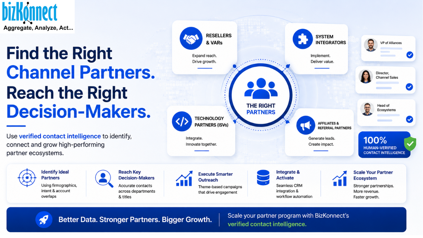 Find the Right Channel Partners
