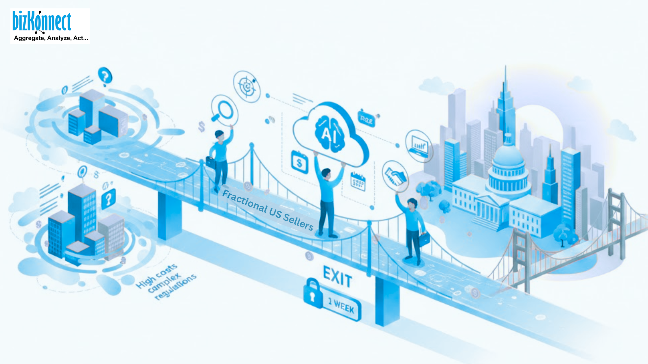 Fractional US sales model 2026
