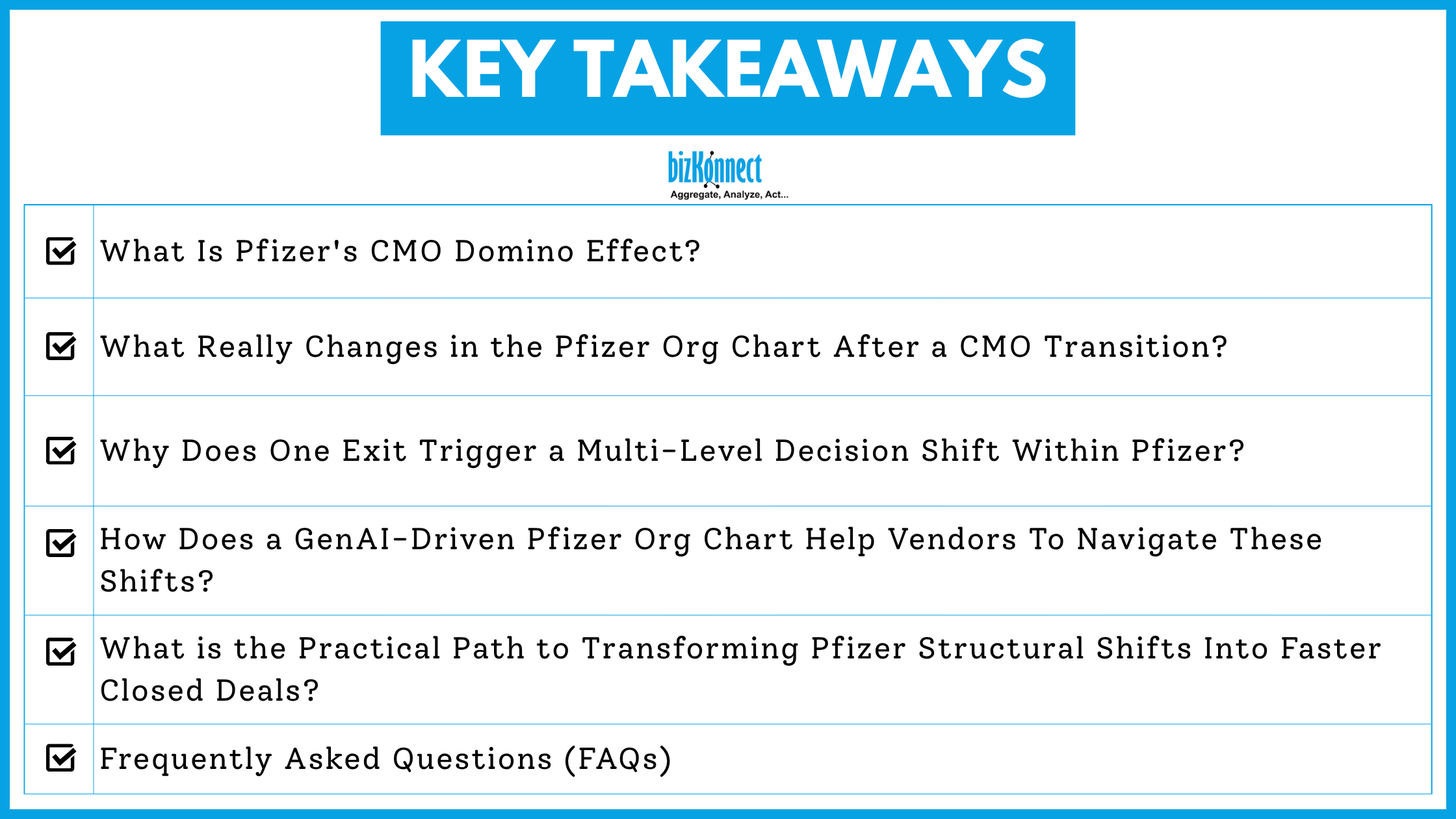 Pfizer Org Chart Insights