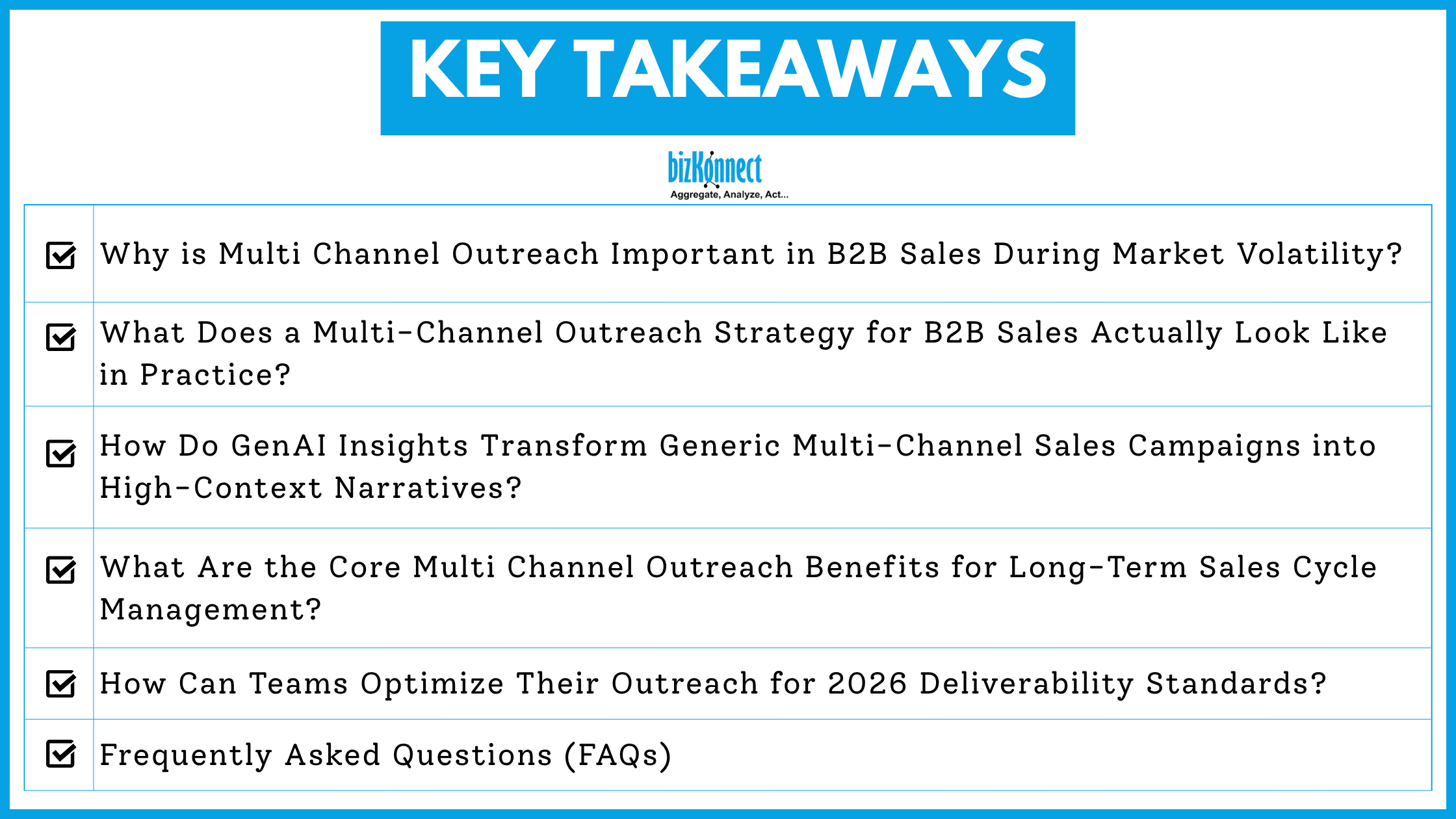 Multi-channel outreach insight