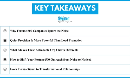 GenAI Org Charts: Get Noticed by Fortune 500s Without Shouting Your Brand
