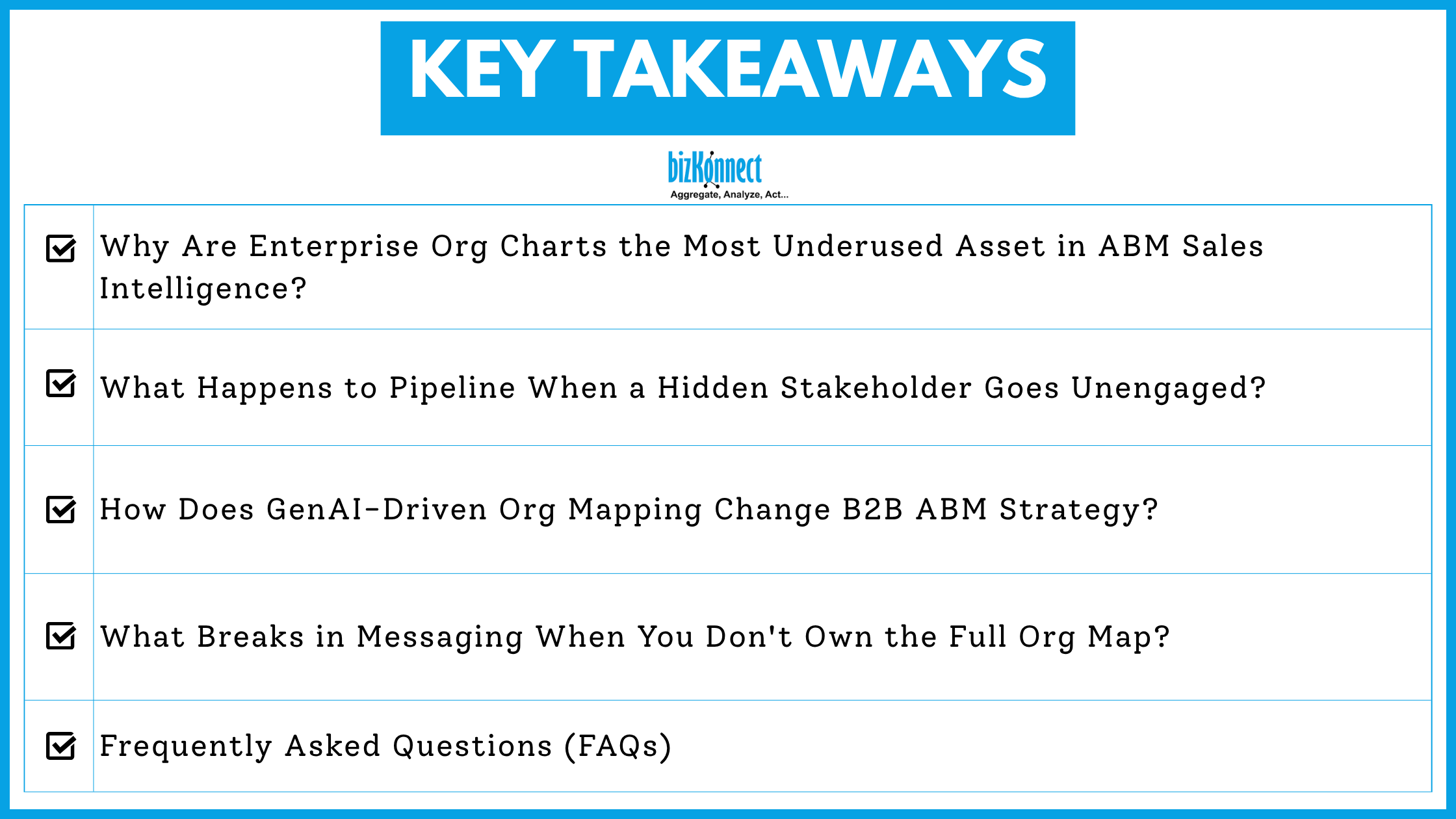 ABM Sales Intelligence FAQs
