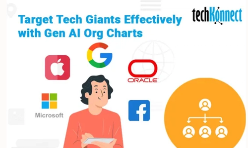 GenAI org charts for tech sales wins