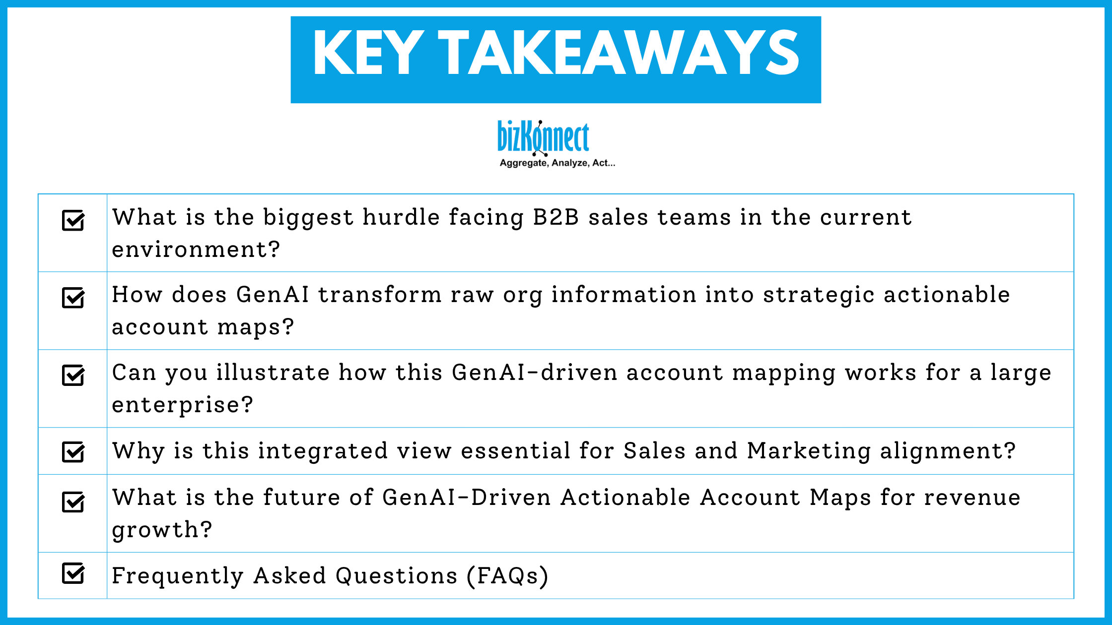 B2B GenAI mapping insights