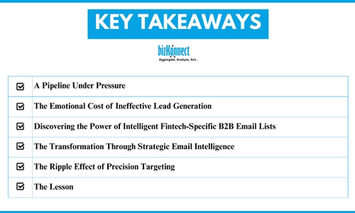 BizKonnect B2B Email List Takeaways