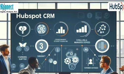 Customer Relationship Management