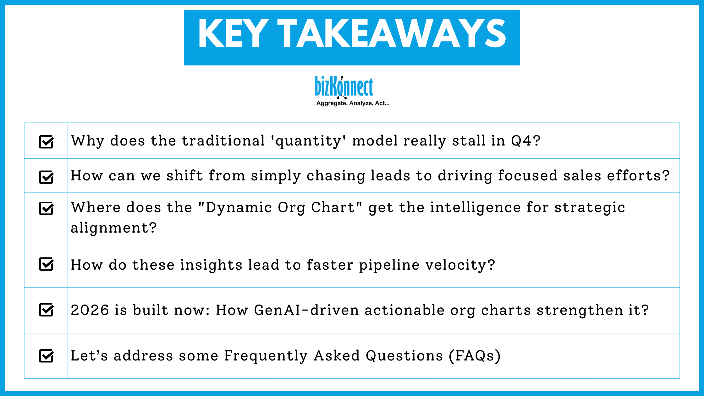 GenAI org charts sales takeaways