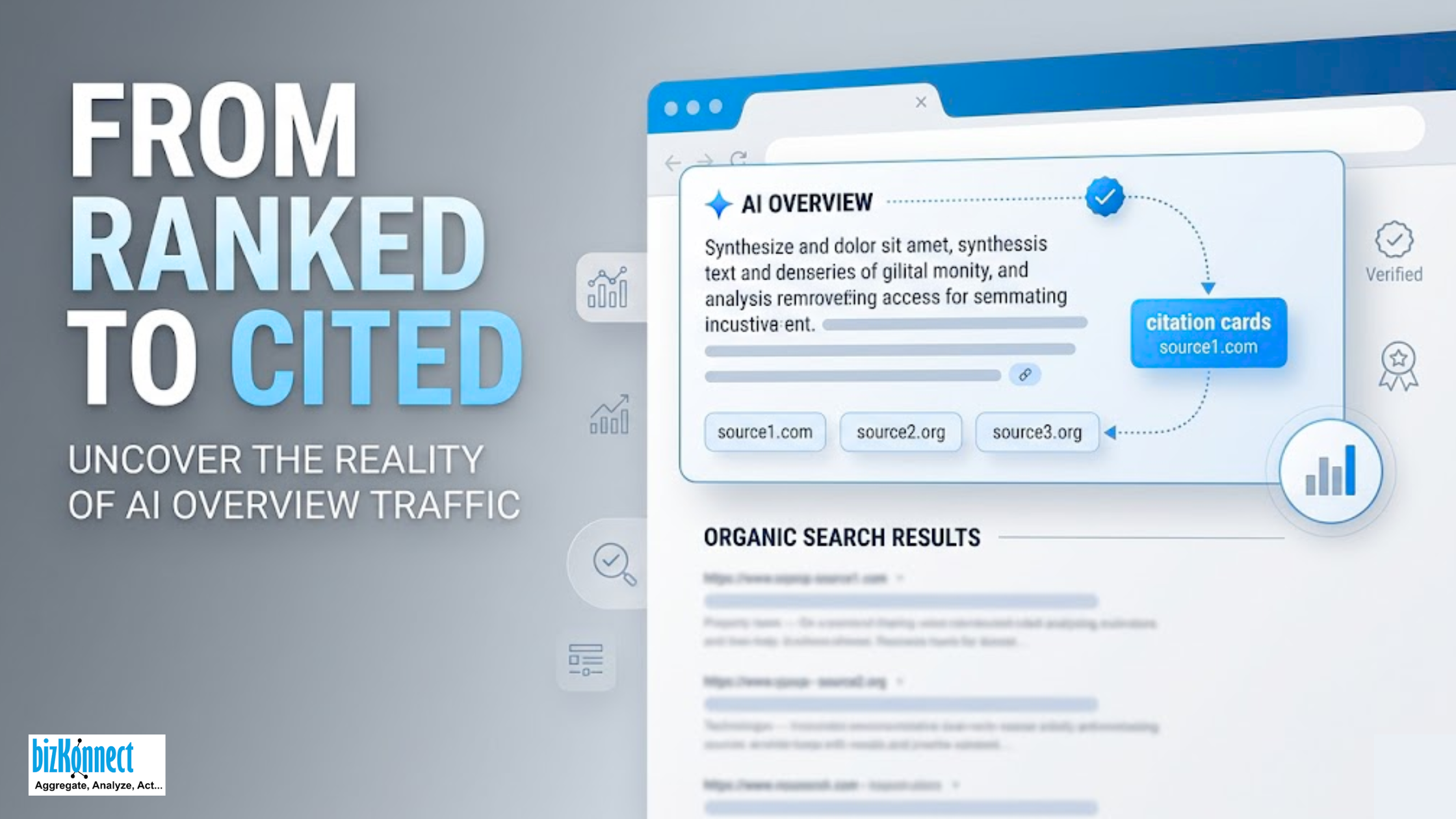 AI Overview traffic insights