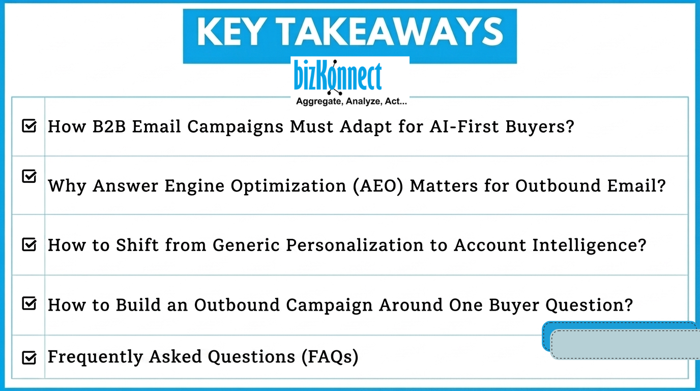 B2B Email Campaign Takeaways
