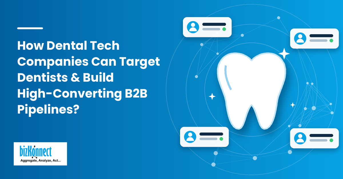 Dental Tech B2B Targeting Strategy
