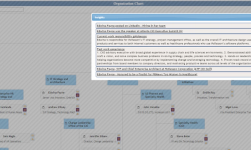 account map insights