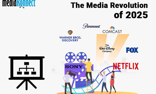 Media company org charts