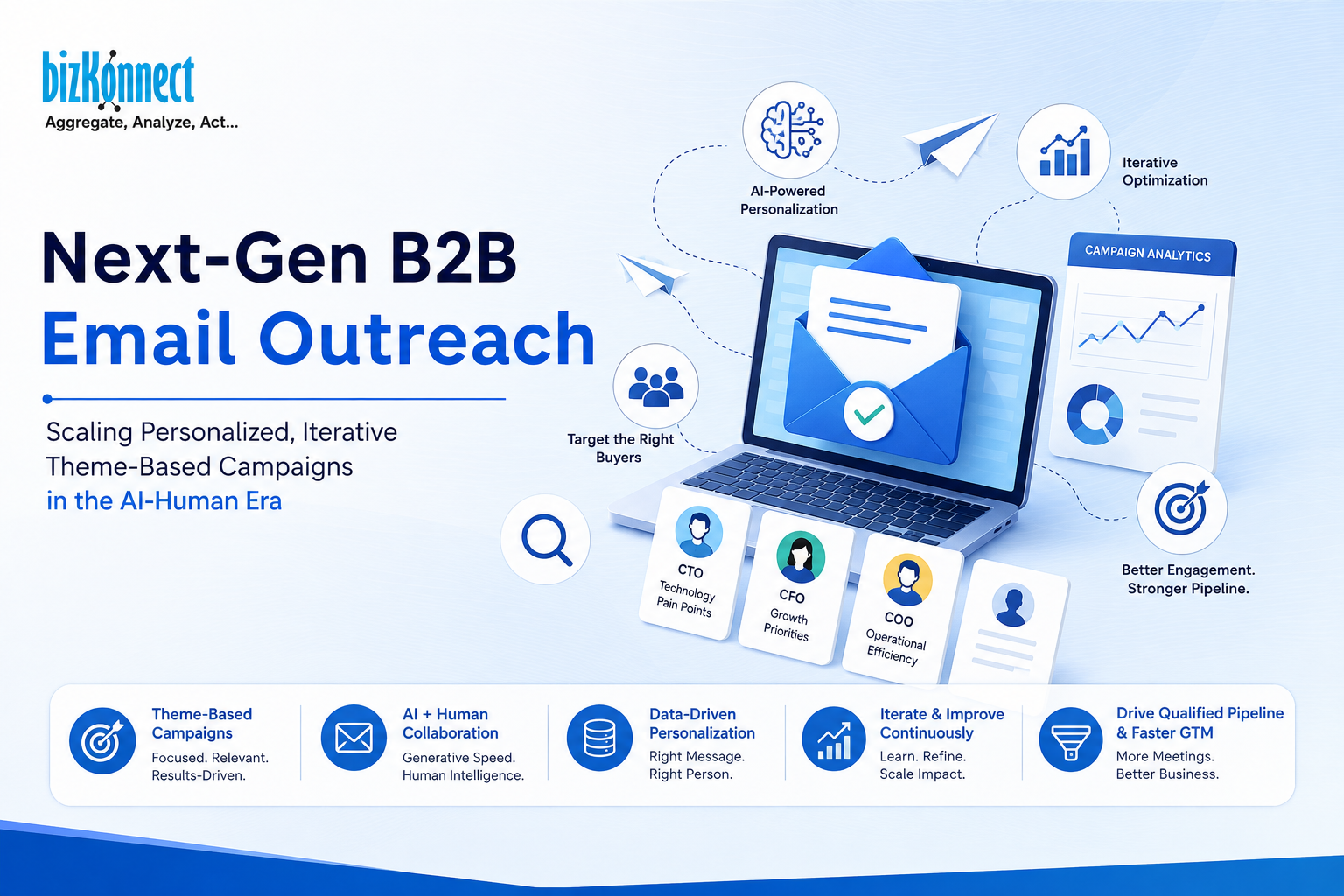 Lead generation