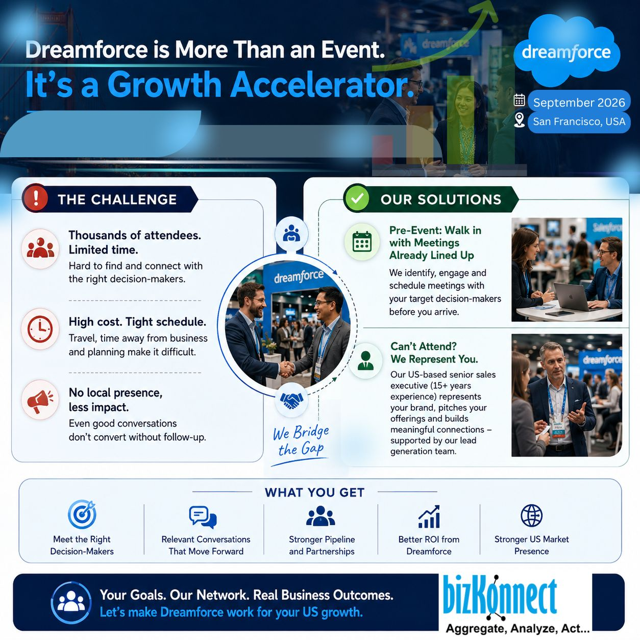 Dreamforce Growth Accelerator