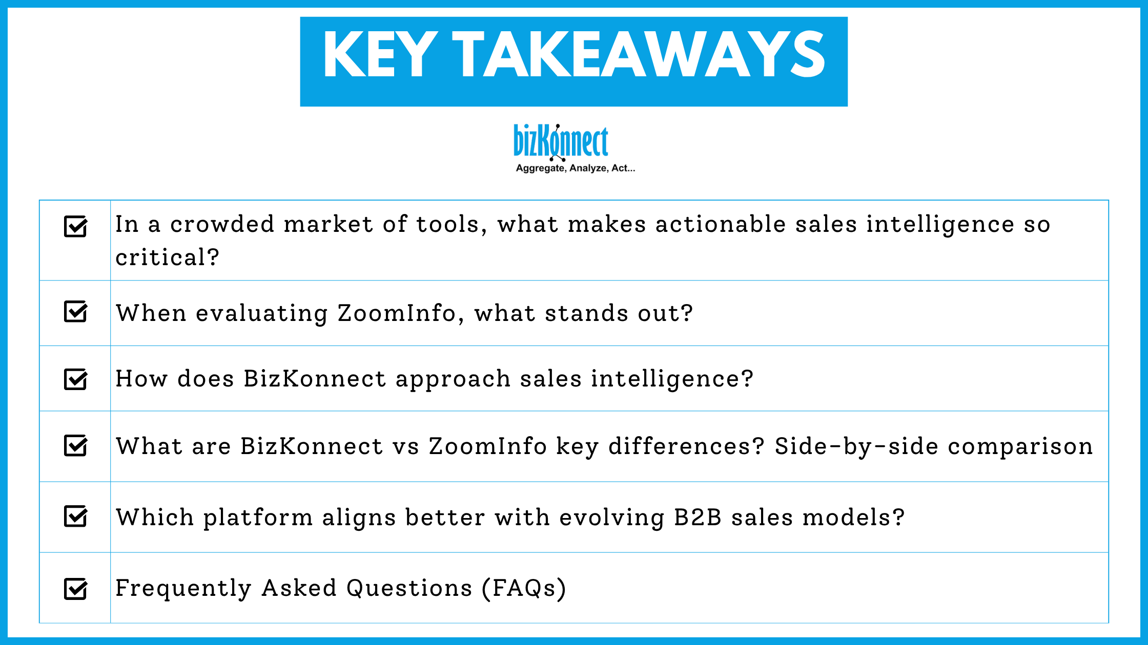 BizKonnect vs ZoomInfo points