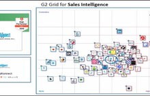 G2 Crowd