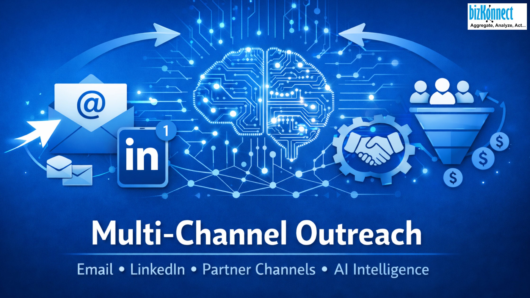 Multi-channel lead outreach
