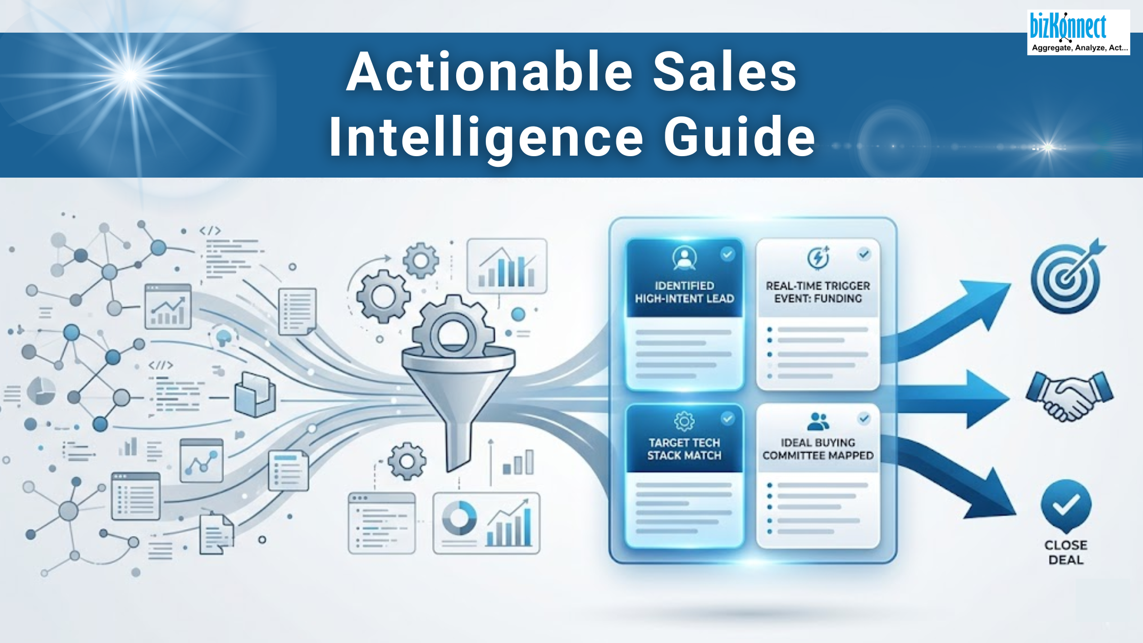 Sales Intelligence Guide