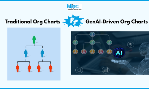 Traditional vs GenAI-Driven Org Charts Comparison