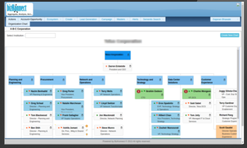Enterprise Accounts