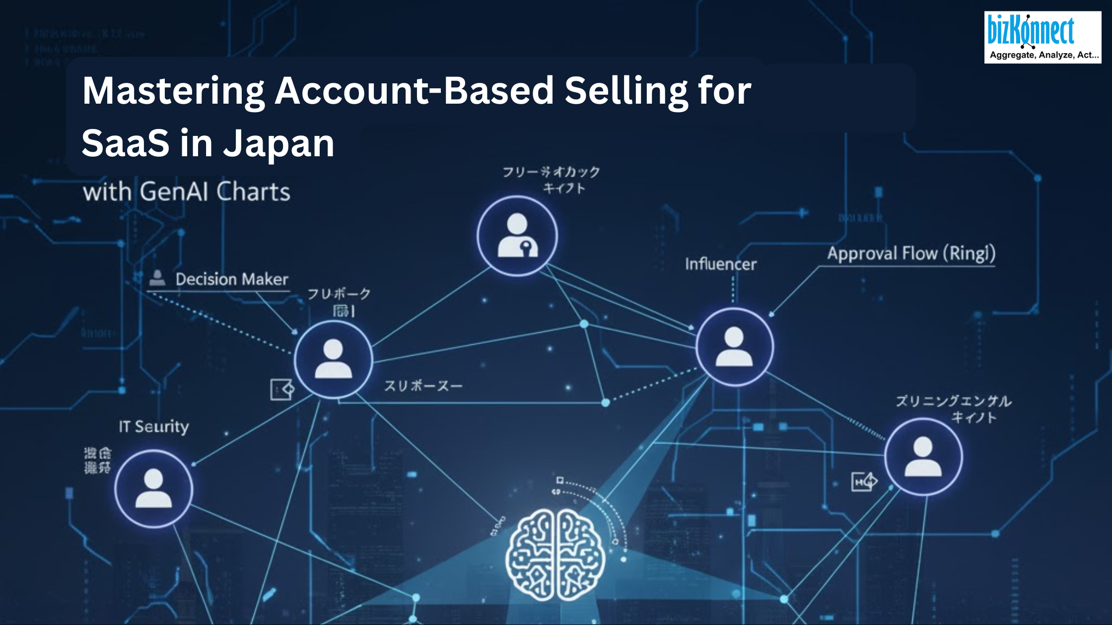GenAI charts for SaaS Japan’