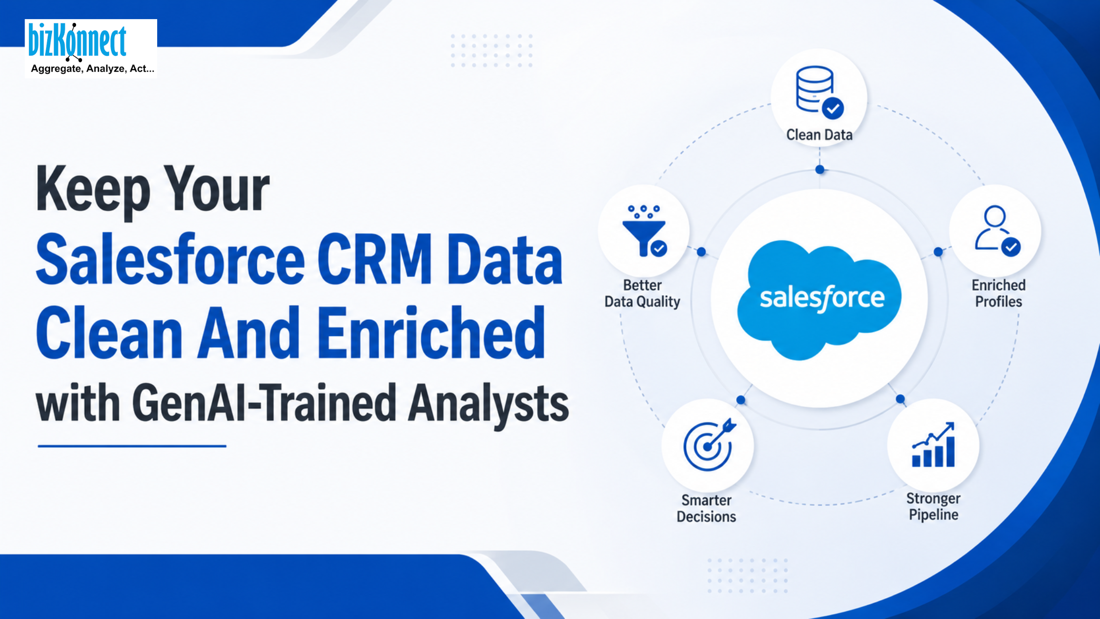 GenAI CRM Data Management