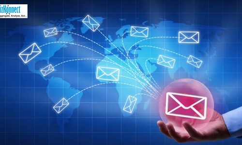 B2B Email Outreach Map
