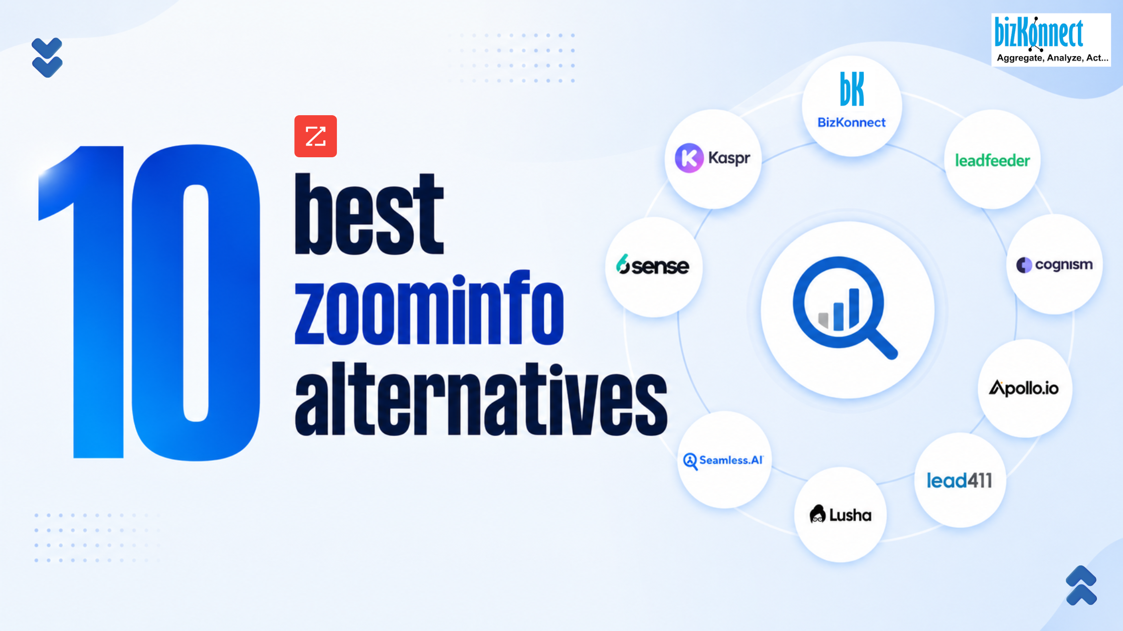 10 best ZoomInfo alternatives!