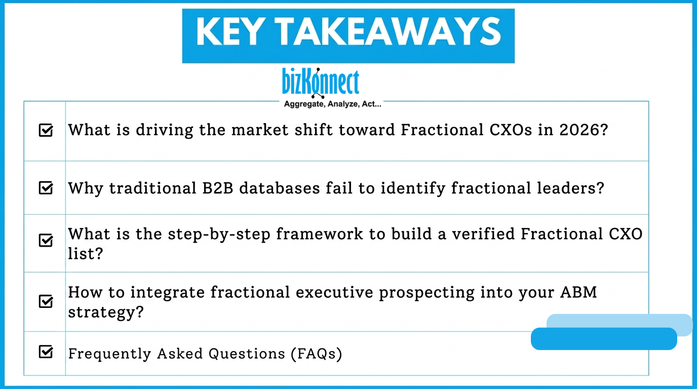 Fractional CXOs in 2026