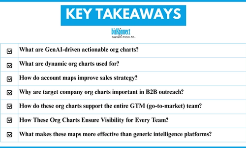Key takeaways on actionable org charts by BizKonnect