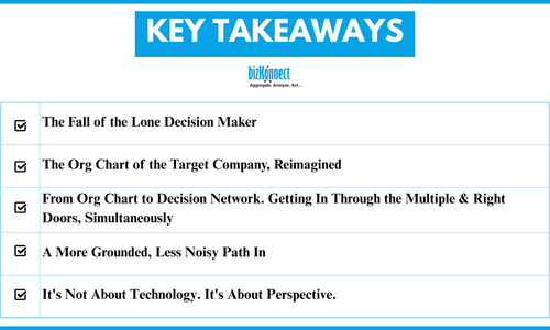 Key takeaways on modern B2B decision-making paths