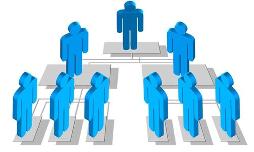 Actionable org chart
