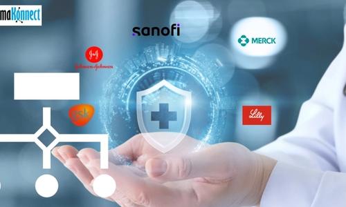 pharma company org charts