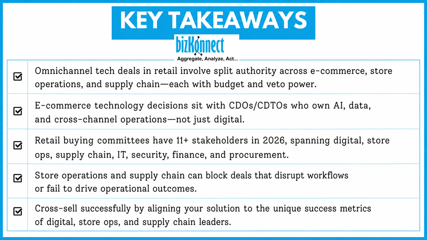 Retail Tech Deal Key Takeaways