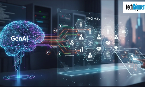 GenAI-powered org mapping
