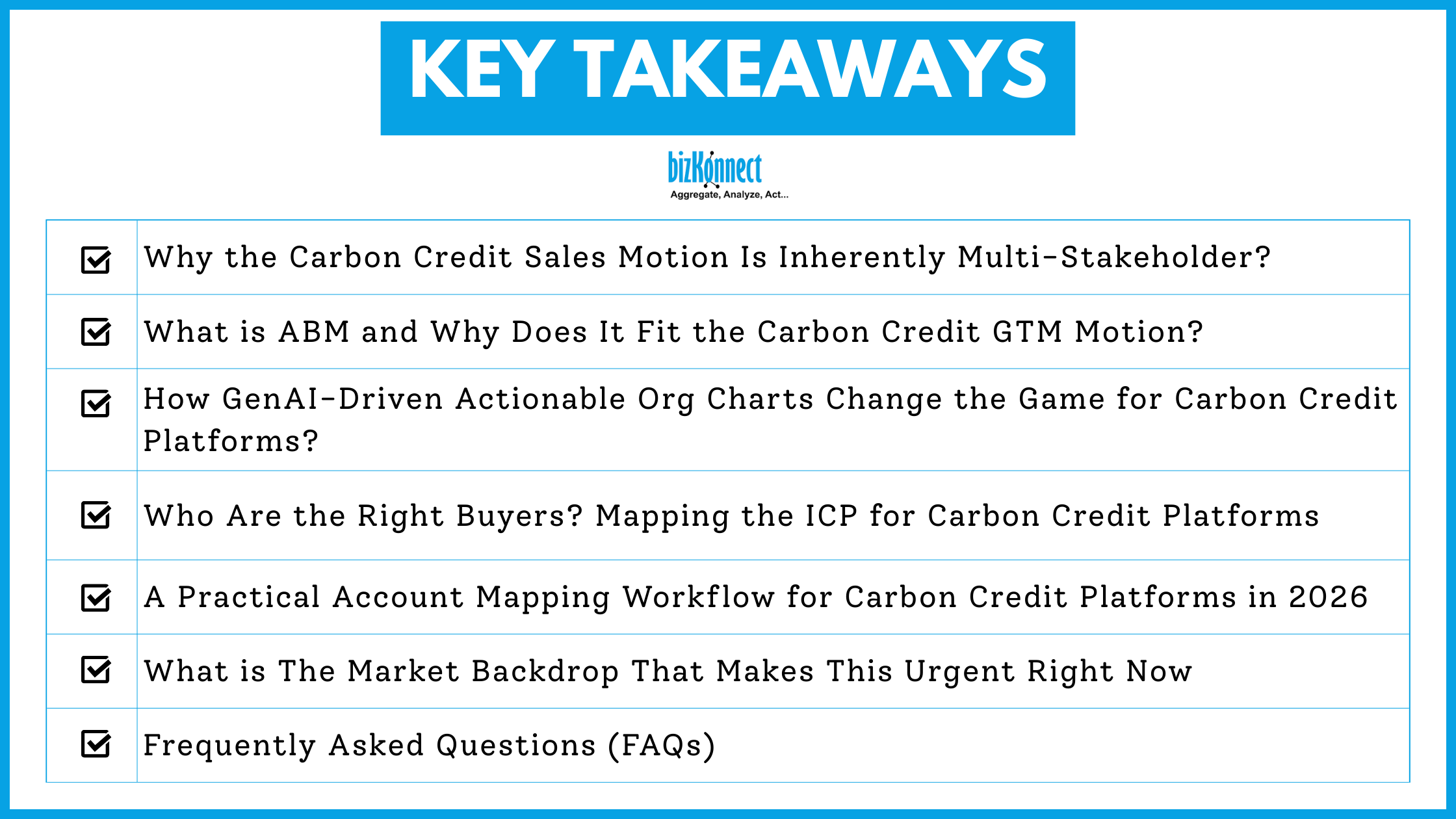 Carbon credit ABM takeaways