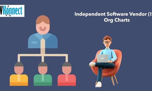 Actionable org charts